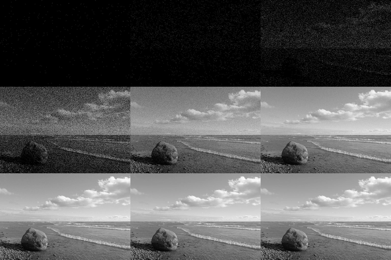 Photon Noise
